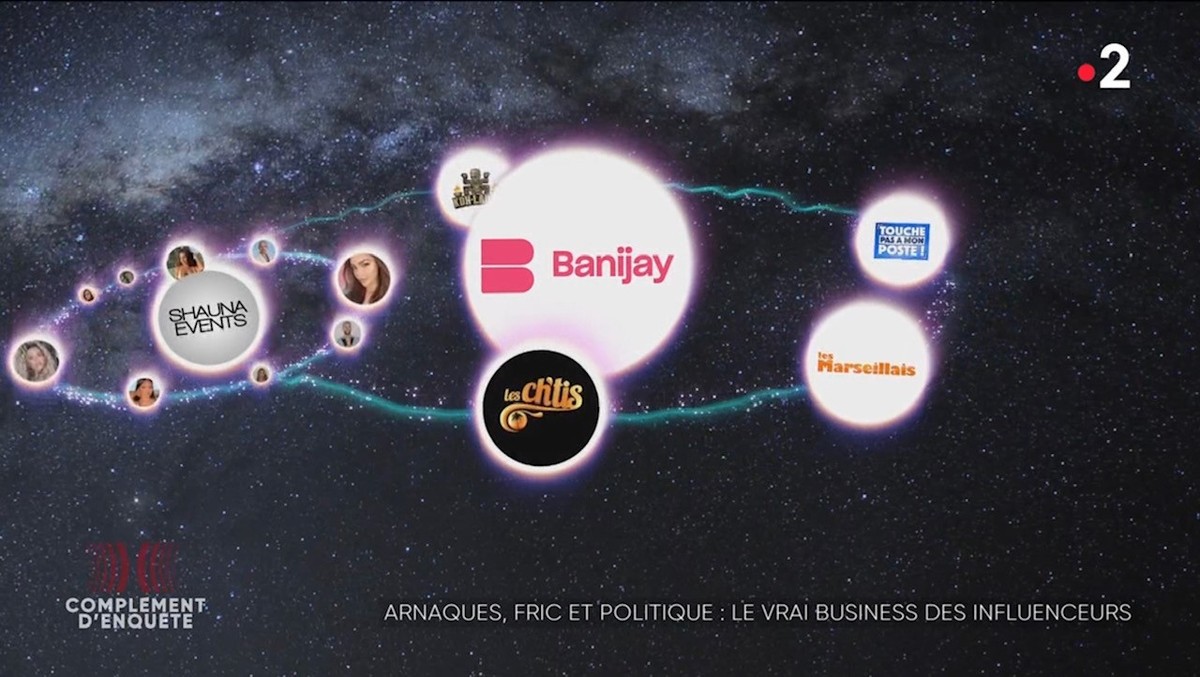 Complément d'enquête: business d'influence.