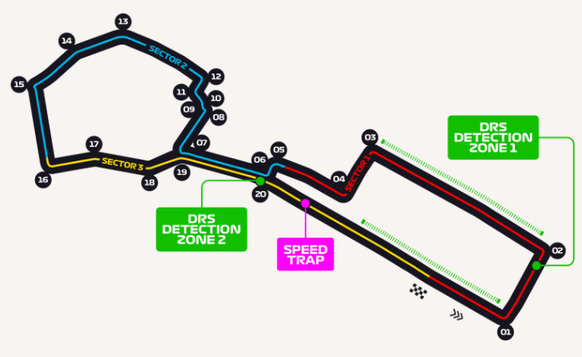 Grand Prix Aserbaidschan, Rennstrecke Formel 1 2024