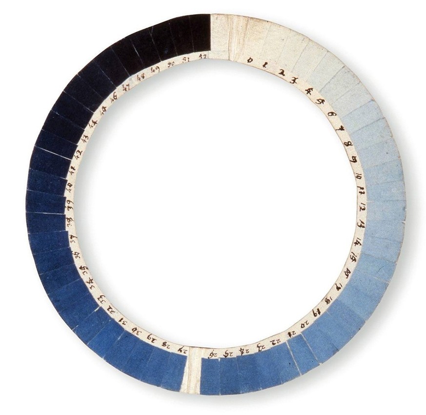 Cyanometer von Horace Bénédict de Saussure, 1788.
https://commons.wikimedia.org/wiki/File:Mat%C3%A9riel_de_recherche,_Horace-B%C3%A9n%C3%A9dict_de_Saussure_deuxi%C3%A8me_sch%C3%A9ma_du_cyanom%C3%A8tre ...