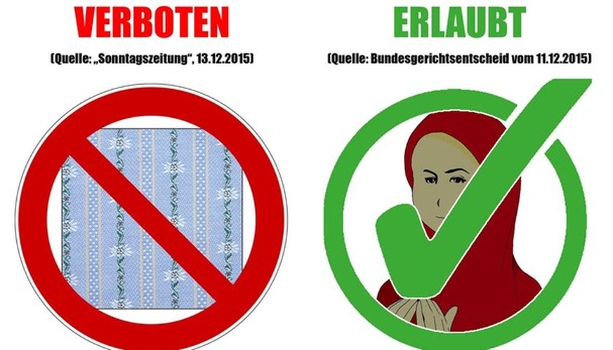 Die Junge SVP Schweiz kontert den Schwingerhemd-Aufruhr an der Schule Gossau ZH mit einer Politaktion.