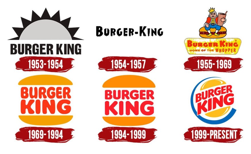 Burger-King-Logos