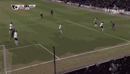 Animiertes GIF