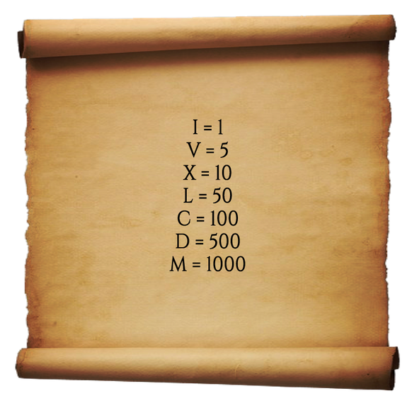 Mathe-Test römische Ziffern Hinweis