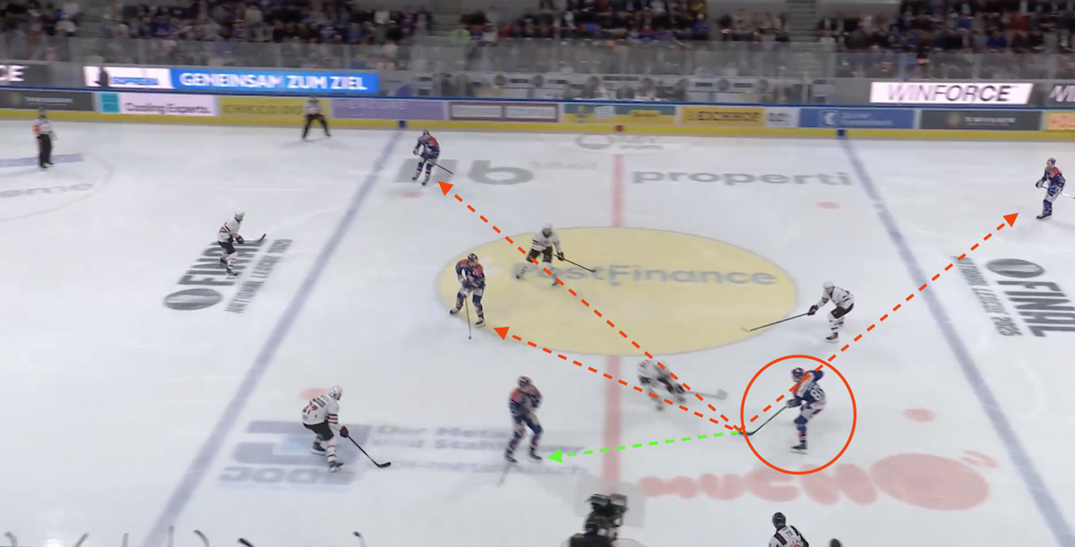 Zone-Entry-Defense: So sollte Lausanne gegen die ZSC Lions im Idealfall verteidigen.