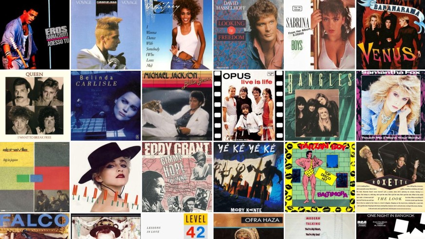 Das Sind Die Grossten Musik Hits Der 80er Jahre Wahle Deine Charts Watson