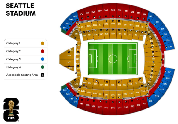 So sah der Stadionplan ursprünglich aus.
