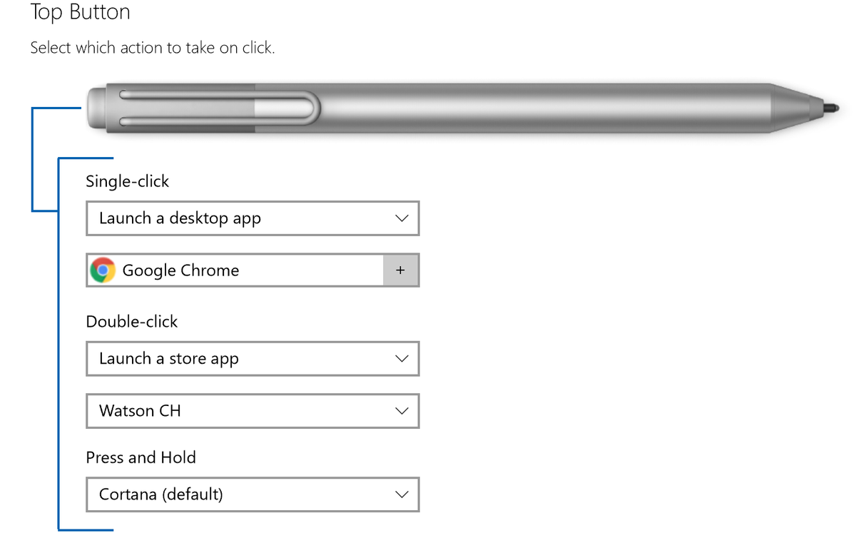 Der Stift ist konfigurierbar: Ein Klick startet nun den Chrome-Browser. Ein Doppelklick die inoffizielle watson-App.
