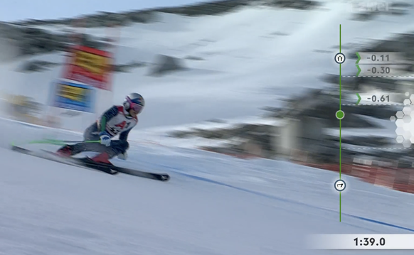 Ski-Weltcup: Die Zwischenzeit-Grafik im Riesenslalom von Sölden 2024.