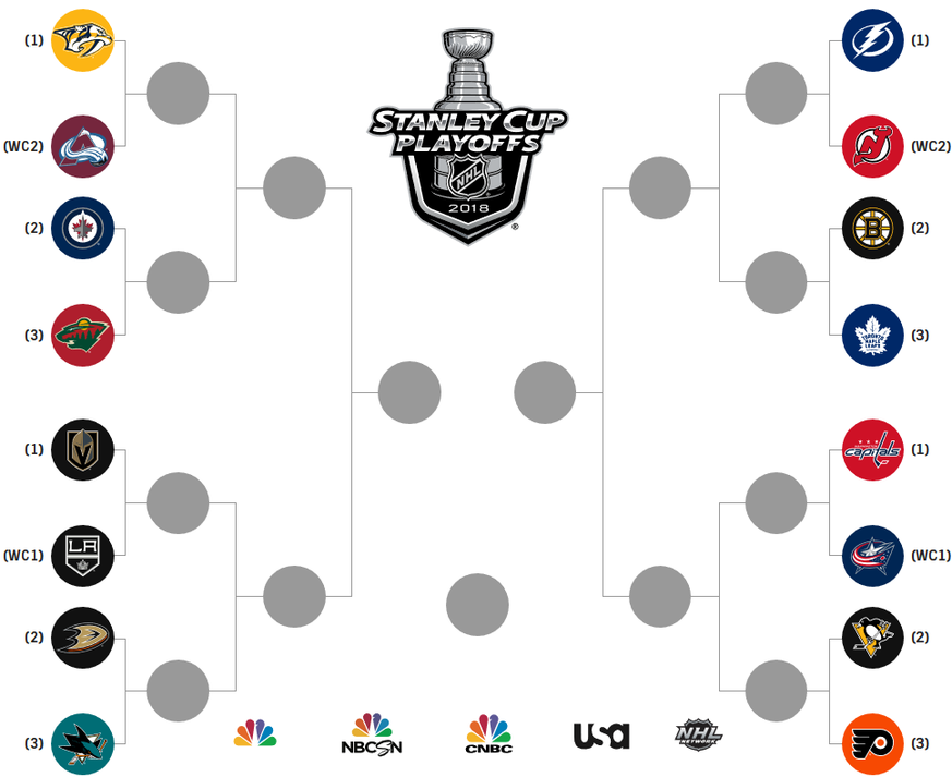 Die Playoff-Paarungen in der NHL.