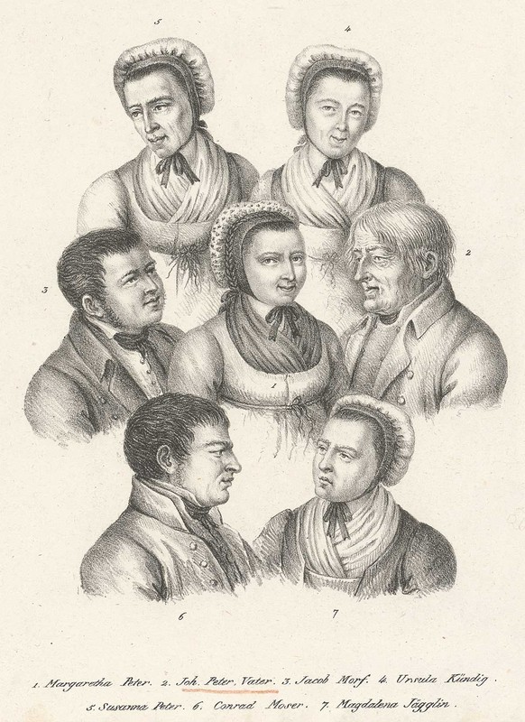 Einige der Hauptpersonen, dargestellt auf einer zeitgenössischen Druckgrafik.
https://www.e-rara.ch/zuz/content/titleinfo/12963156
