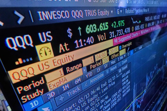 A screen on the floor of the New York Stock Exchange displays an intraday number for the QQQ, tracking the Nasdaq-100, Friday, Feb. 13, 2026. (AP Photo/Richard Drew)
Financial Markets Wall Street