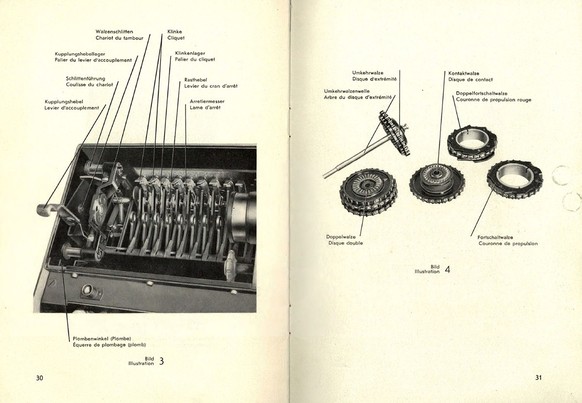 Blick ins Handbuch der Nema, die 1948 ausgeliefert wurde.