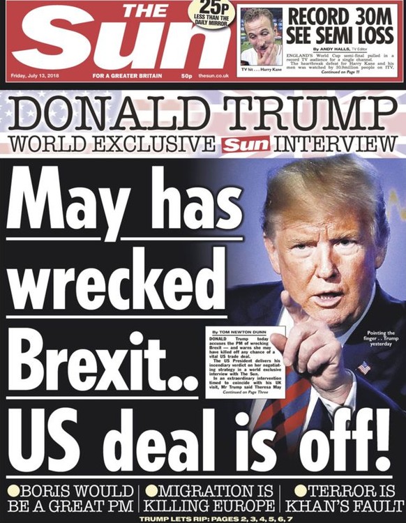 the sun cover trump