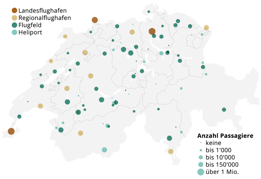 Flugplätze in der Schweiz