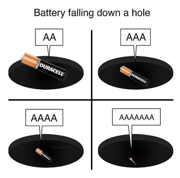 Was ist das für ein Bi– ah, PICDUMP, okay 🙃
Hier endlich eine sinvolle Erklärung zu den Batteriegrössen.