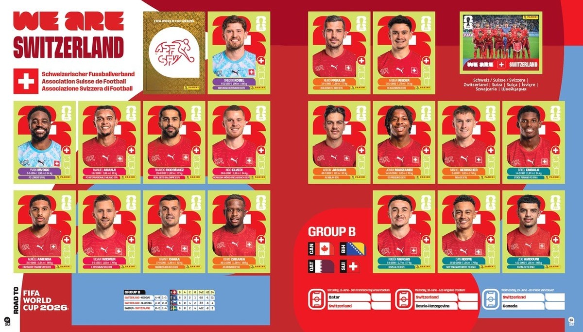 Panini-Album zur WM 2026: So viele Sticker musstest du noch nie sammeln