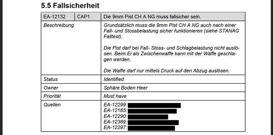 Screenshot aus einem Armee-internen Dokument zur Beschaffung der neuen Armeepistole. Stichwort: Fallsicherheit.