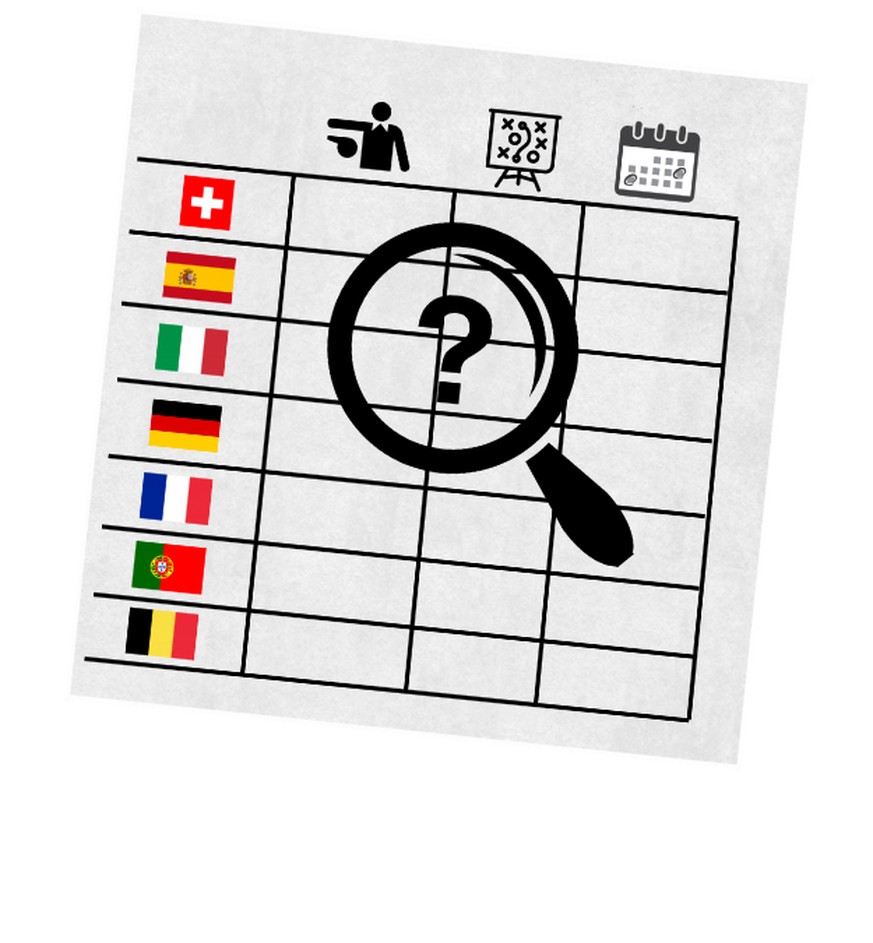 Die Schlauen auf der Redaktion lösen dieses logische Rätsel in unter 10 Minuten – und du?