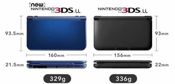 Bemerkenswert: Die XL-Version des New 3DS ist leichter als die des Vorgängers.