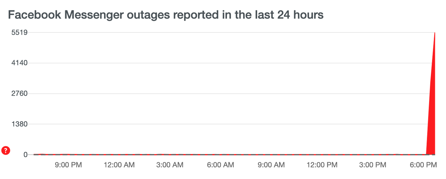 Weltweite Storung Whatsapp Und Instagram Haben Verbindungsprobleme
