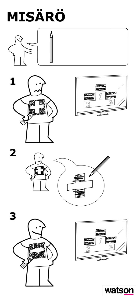 Ski-WM Ikea