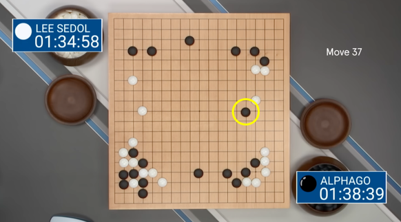 Der kreative und entscheidende Zug 37 von AlphaGo (gelb).