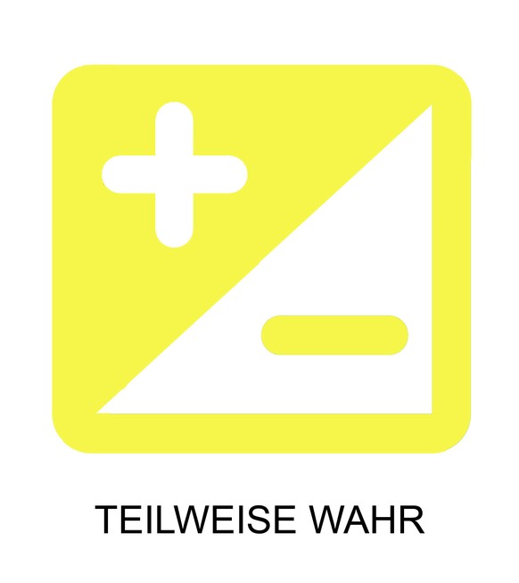 teilweise wahr