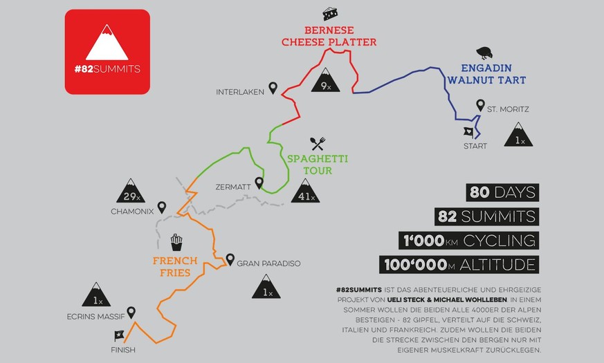 Die Tour beginnt im Engadin und endet in den französischen Alpen.