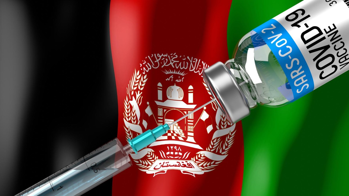 Afghanistan Covid