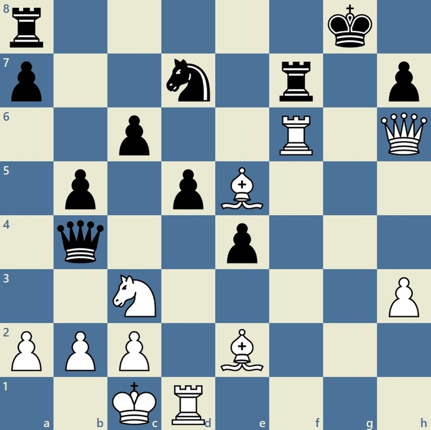 Schachproblem 2