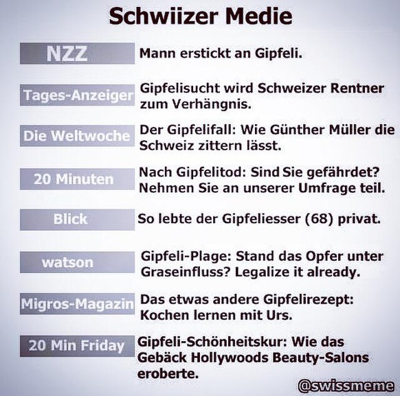 Wenn dir bei diesen 13 Bildern warm ums Herz wird, dann bist du in den 80er-Jahren in der Schweiz gross geworden
&quot;Als Filter noch nicht zu gebrauchen.&quot;
Watson, stay classy.