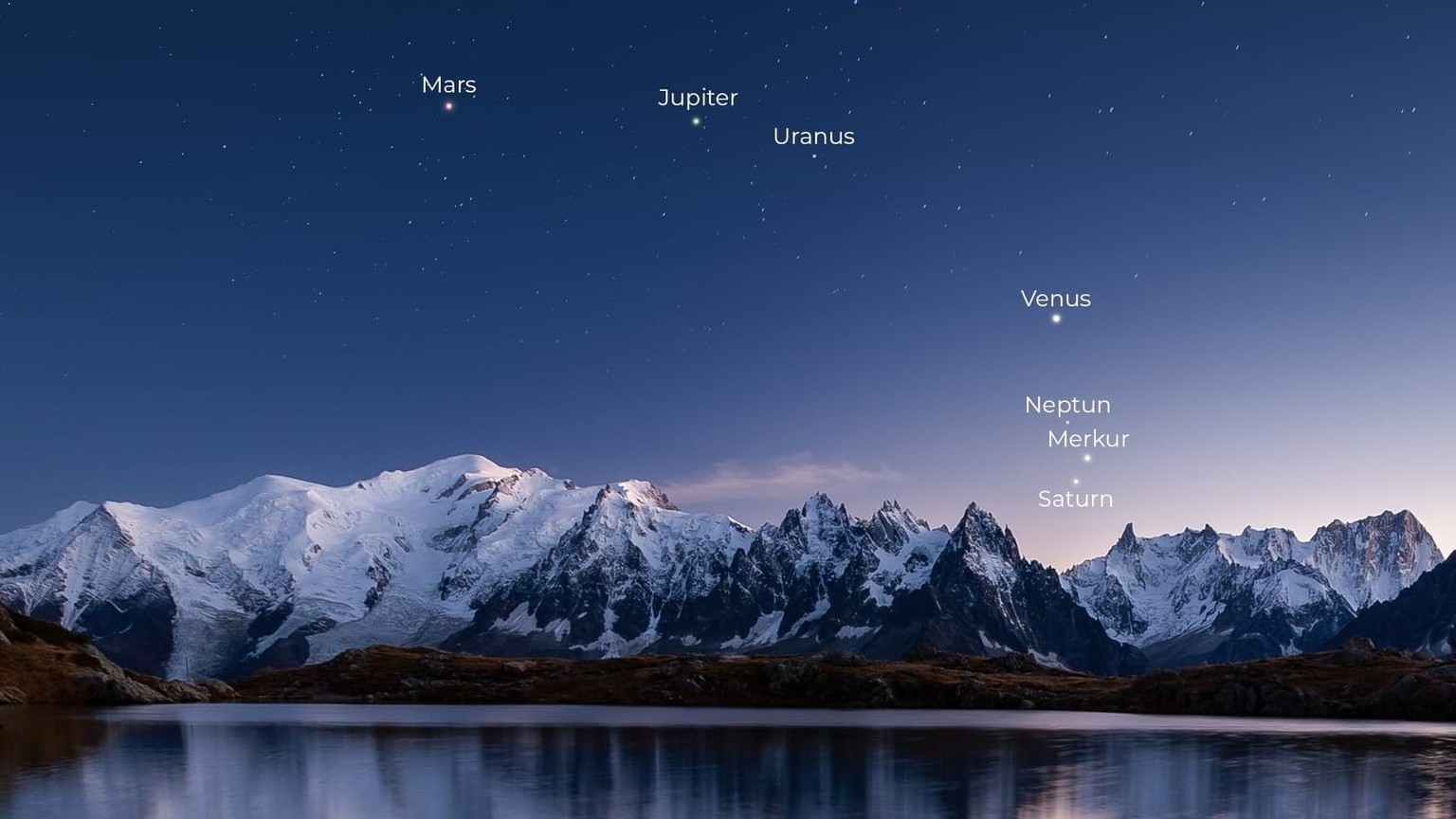 Saturn, Merkur, Neptun, Venus, Uranus, Jupiter und Mars in einer Planetenkonstellation am 25. Februar 2025, von der Nordhalbkugel aus gesehen.
https://vitotechnology.com/