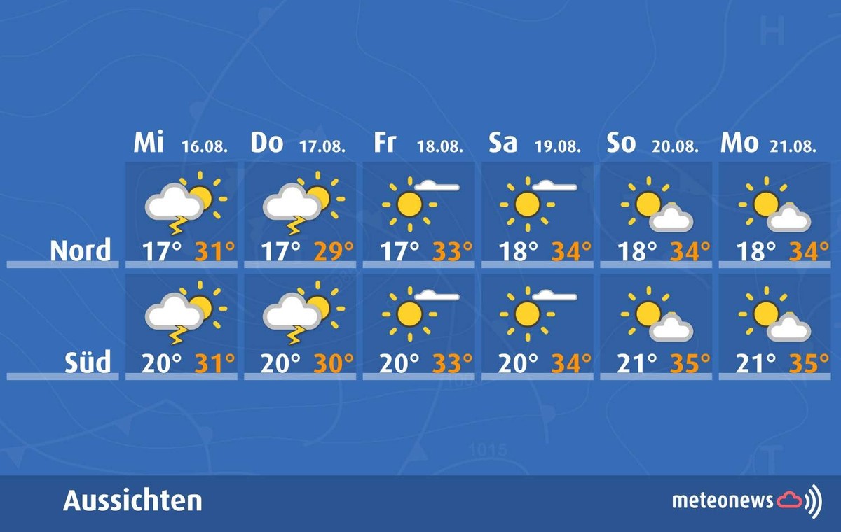 Wetteraussichten, 16.08. bis 21.08. 2023