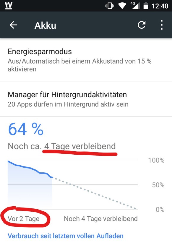 HMD verspricht zwei Tage Akkulaufzeit, bei mir hält der Akku je nach Nutzungsintensität drei bis vier Tage durch – dies ohne aktivierten Stromsparmodus.