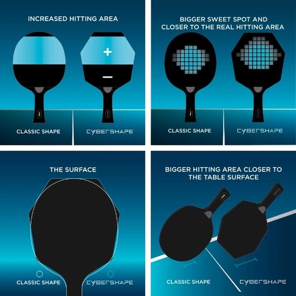 Truls Möregardh Cybershape sechseckiger Schläger Tischtennis Pingpong
