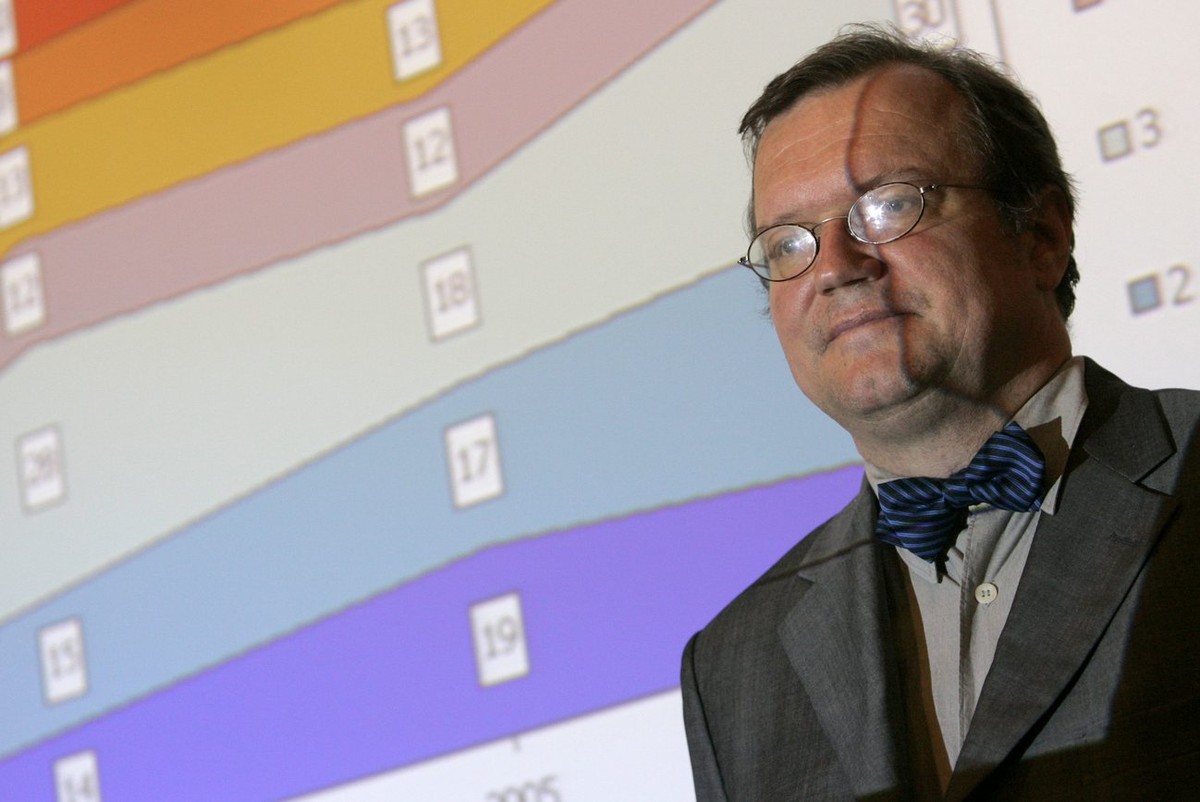 Claude Longchamp, der Schweizer «Umfrage-König».