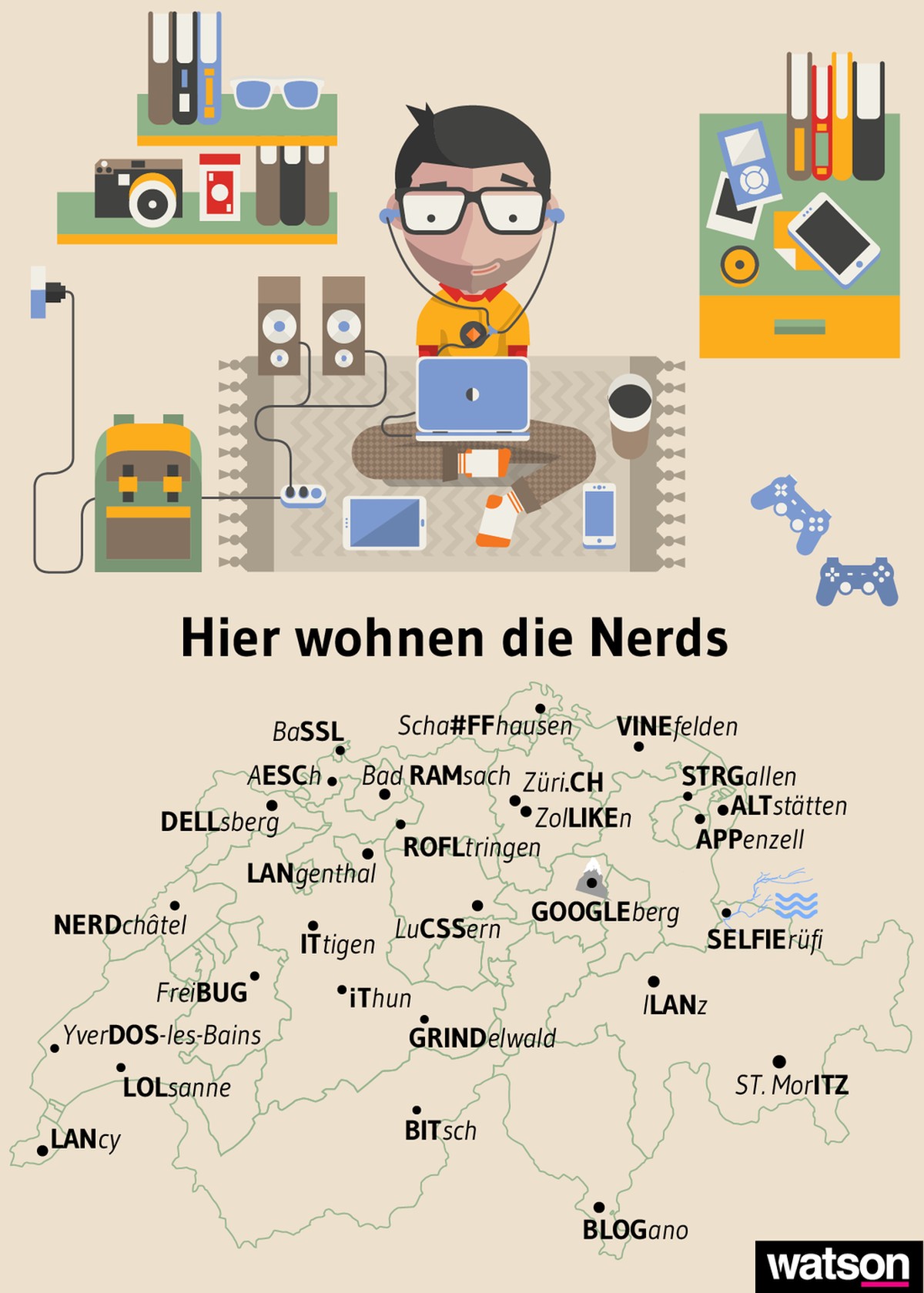 nerd