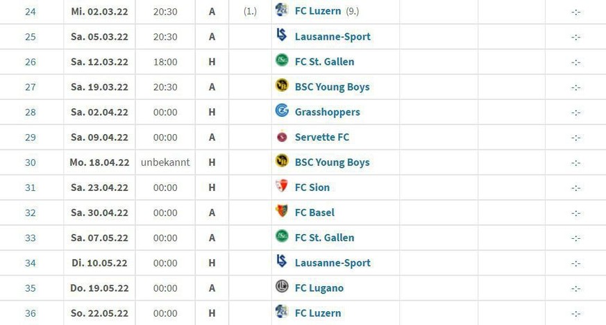 Der Rest-Spielplan für den FC Zürich.
