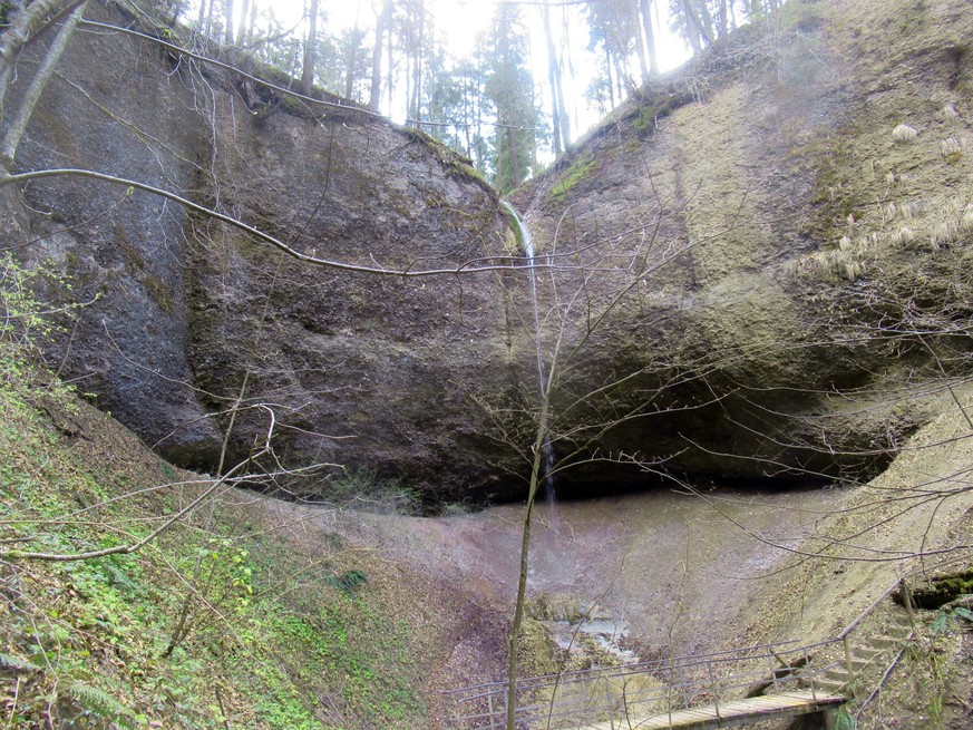 Rauszeit Schluchten Lochbachtobel