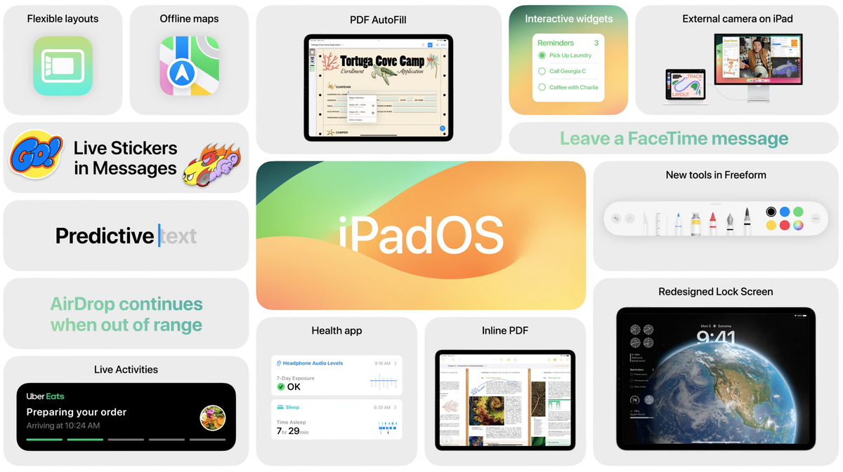 iPadOS 17. Das neue iPad-Betriebssystem wird im Herbst 2023 lanciert.