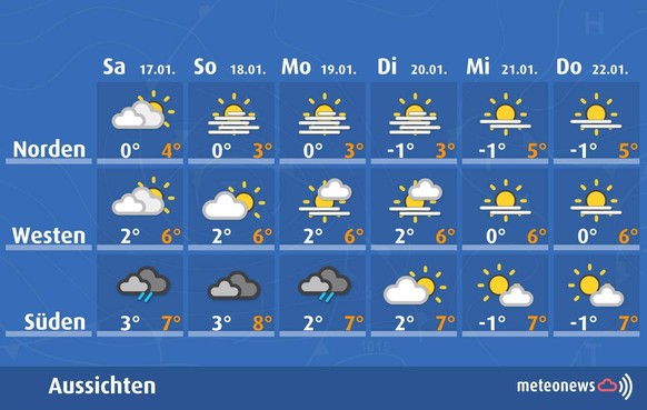 Wetter Schweiz: Prognose von Meteo News