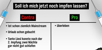 25 der besten Corona-Tweets, die dein  Wochenende noch etwas besser machen