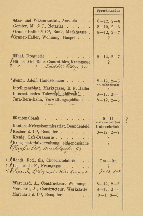 Berner Telefonbuch von 1881.