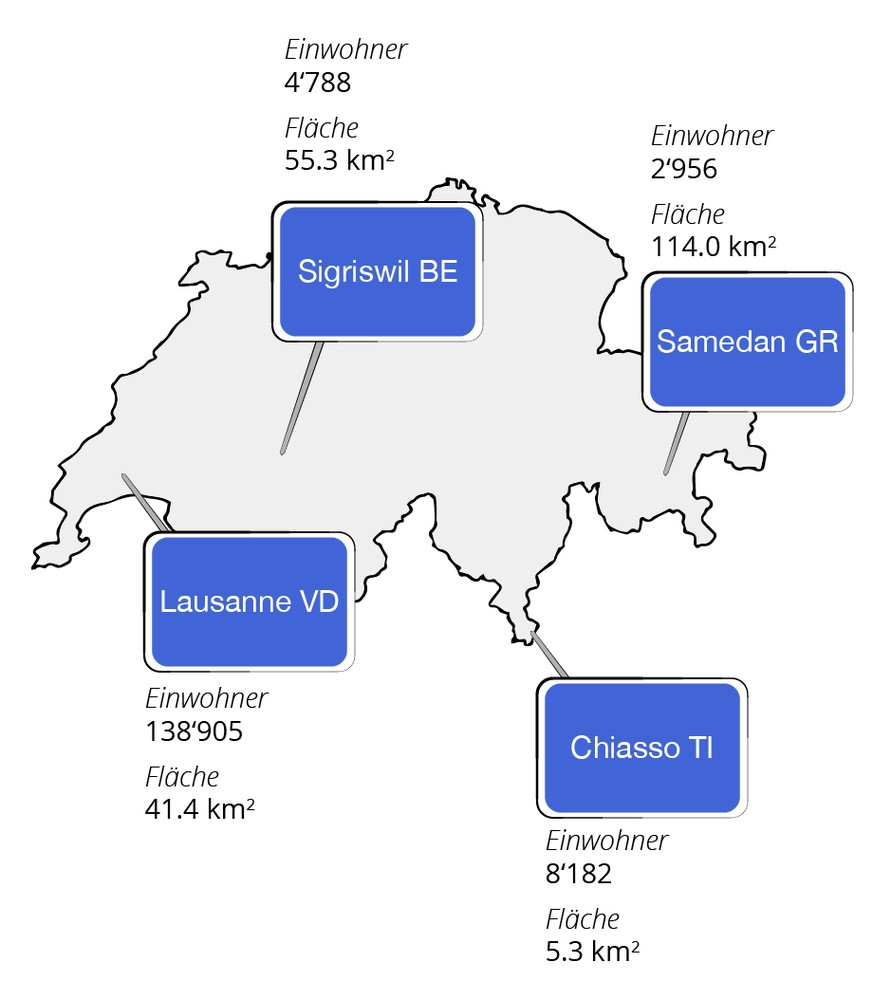 Infografiken 4 Gemeinden Schweiz