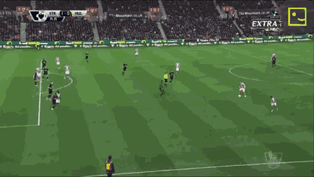 Animiertes GIF