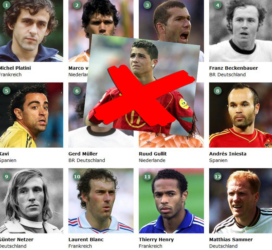 Die besten EM-Spieler aller Zeiten – und wieso Cristiano Ronaldo in den Top 50 fehlt