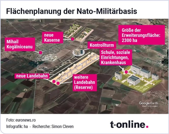 Grösster NATO-Stützpunkt Europas in Rumänien im Bau.