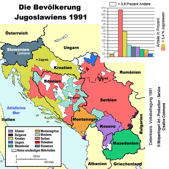 Ethnien und Religionszugehörigkeiten im Vielvölkerstaat Jugoslawien 1991.