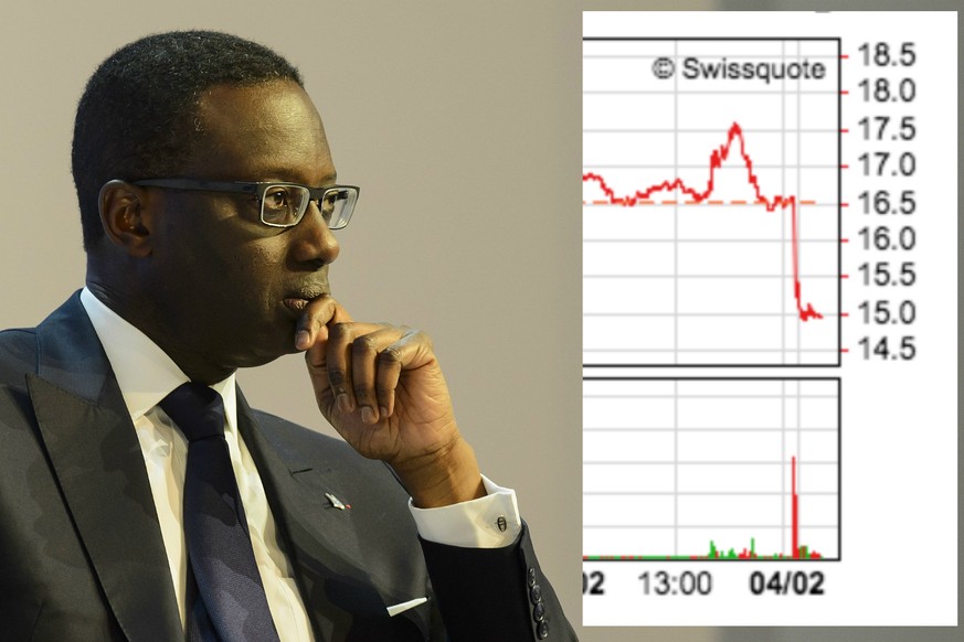 Tidjane Thiam sieht sich mit dem Absturz der CS-Aktie konfrontiert