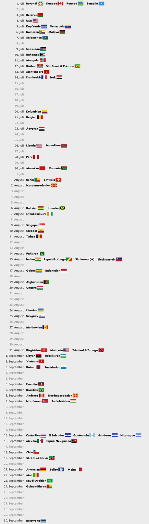 Nationalfeiertage im 3. Quartal